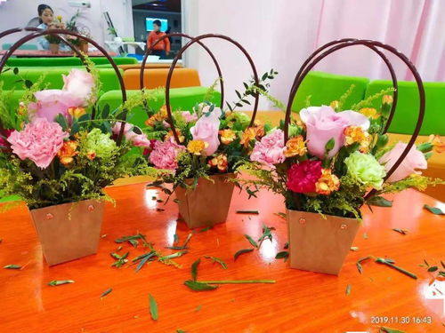 花點時間，送女神一份專屬禮物 禮品花卉銷售的藝術與情感