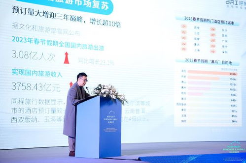 呼博士 以極致產品與服務，賦能酒店行業高質量復蘇與增長